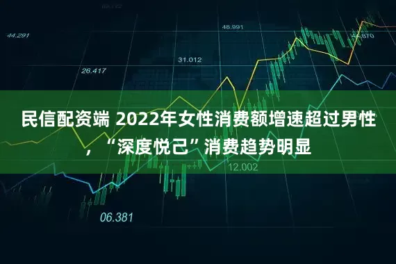 民信配资端 2022年女性消费额增速超过男性，“深度悦己”消费趋势明显