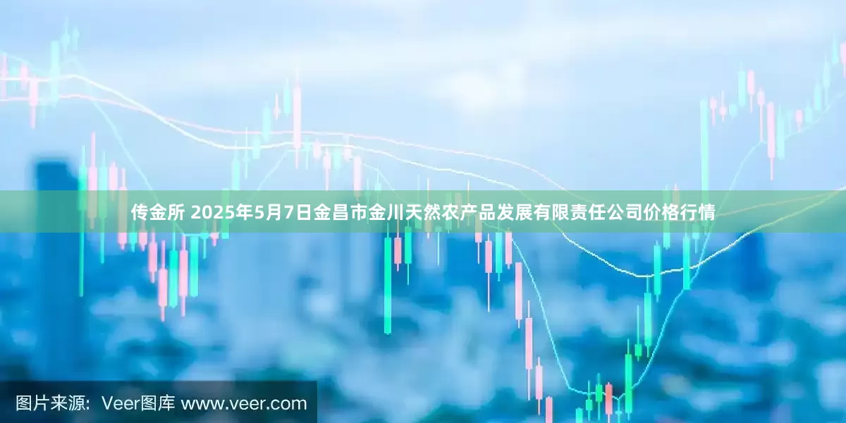 传金所 2025年5月7日金昌市金川天然农产品发展有限责任公司价格行情
