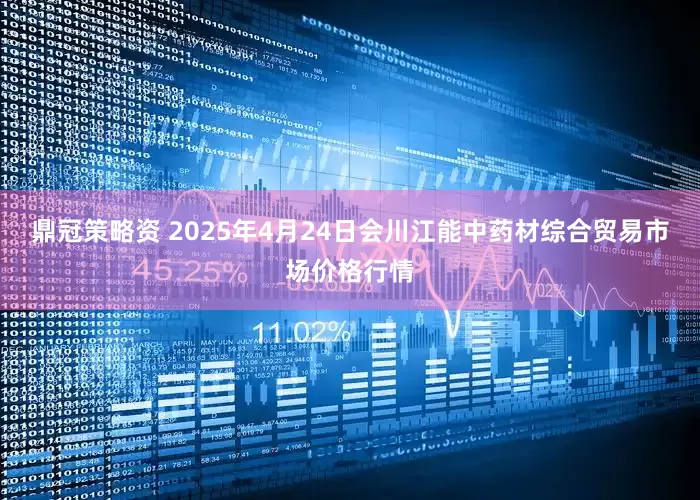 鼎冠策略资 2025年4月24日会川江能中药材综合贸易市场价格行情